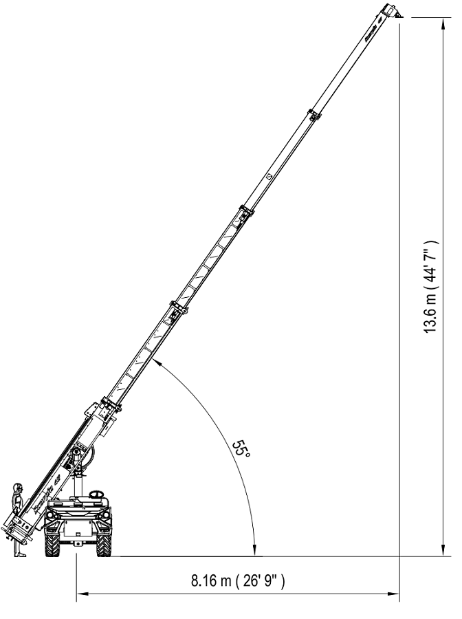extendida